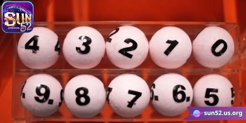 Tìm hiểu 3 loại xổ số Sun52 phổ biến